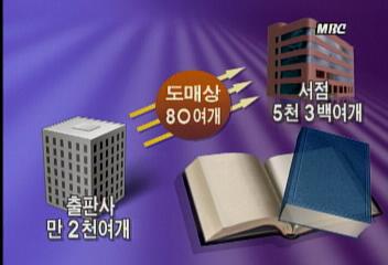 이렇게 모아보니 참 다사다난했던 1998년 상반기.jpg | 인스티즈