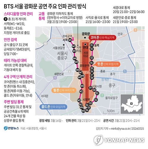 [정보/소식] BTS 서울 광화문 공연 주요 인파 관리 방식 | 인스티즈