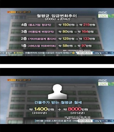 가로수길 건물주의 하루.jpg | 인스티즈