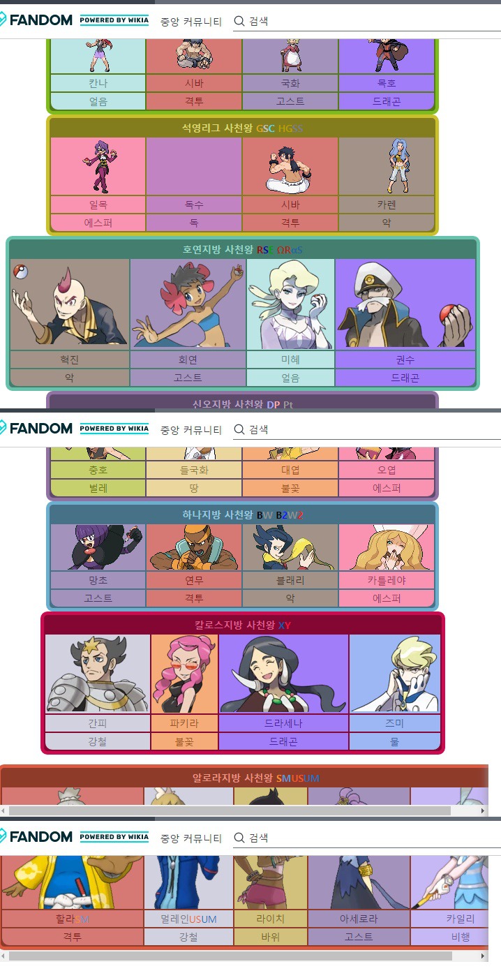 내가 되고 싶은 포켓몬스터 세계 속 직업은??? | 인스티즈