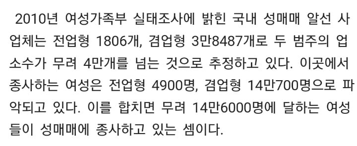 국내 성매매 알선하는 유흥업소 수 = 국내 대형 커피전문점 매장을 모두 합친 개수의 10배 (feat. 몇년새 급증한 2030세대 자궁경부암 환자) | 인스티즈