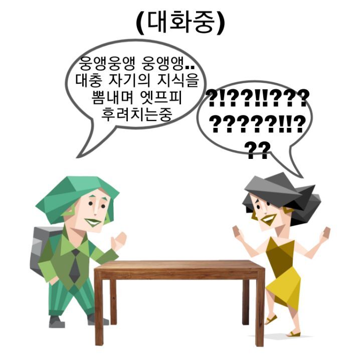 MBTI 누가 가스라이팅을 시도한다면 -노랑편- | 인스티즈