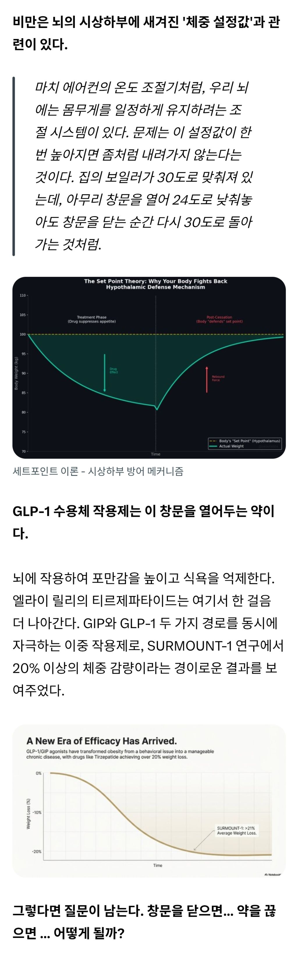 비만 치료제를 끊으면 우리 몸에서 일어나는 일들 | 인스티즈
