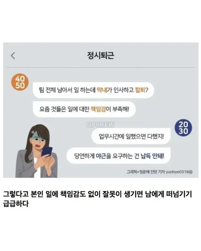요즘 젊은 직장인의 문제점 | 인스티즈