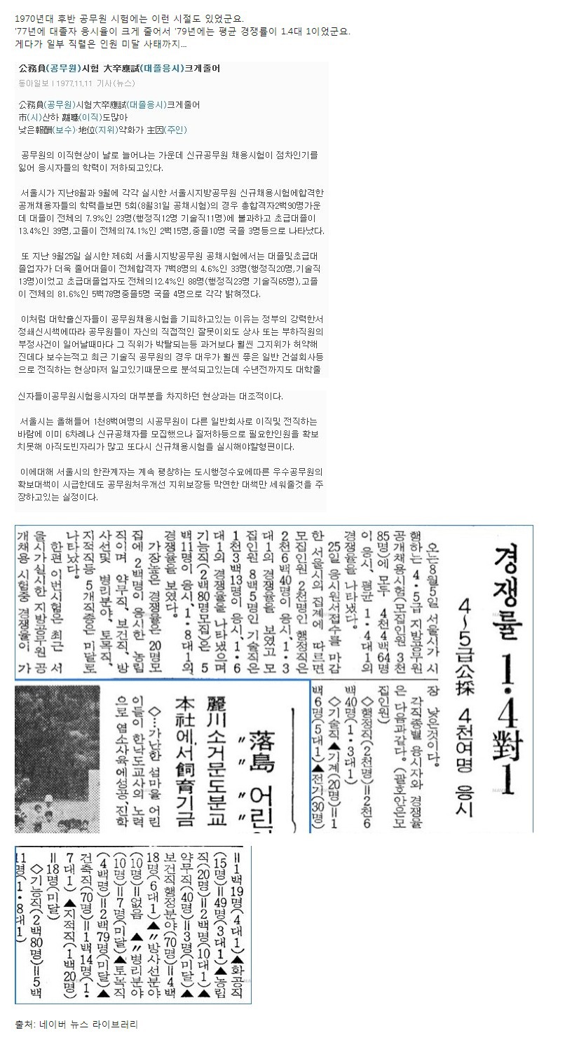 1970년대 공무원 시험 경쟁률.jpg | 인스티즈