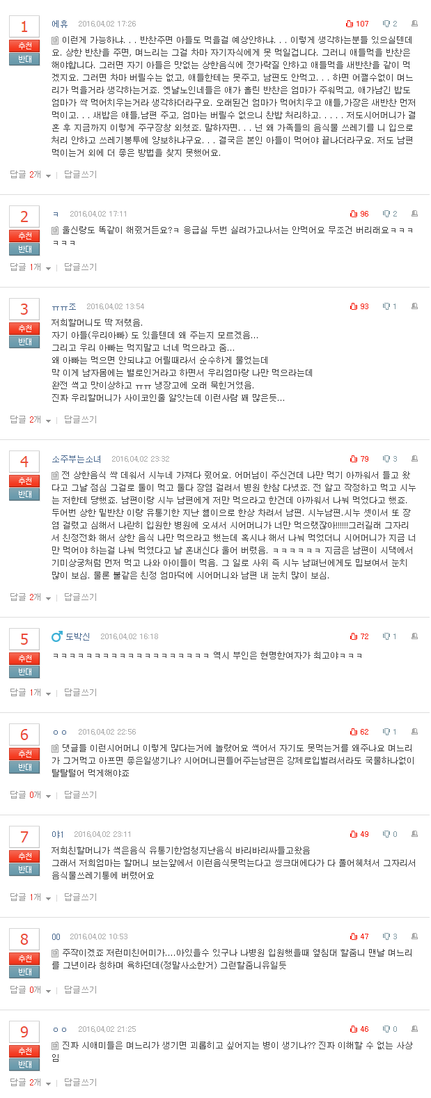 [판] 시어머니가 썩은 음식 줬을 때 대처법 | 인스티즈