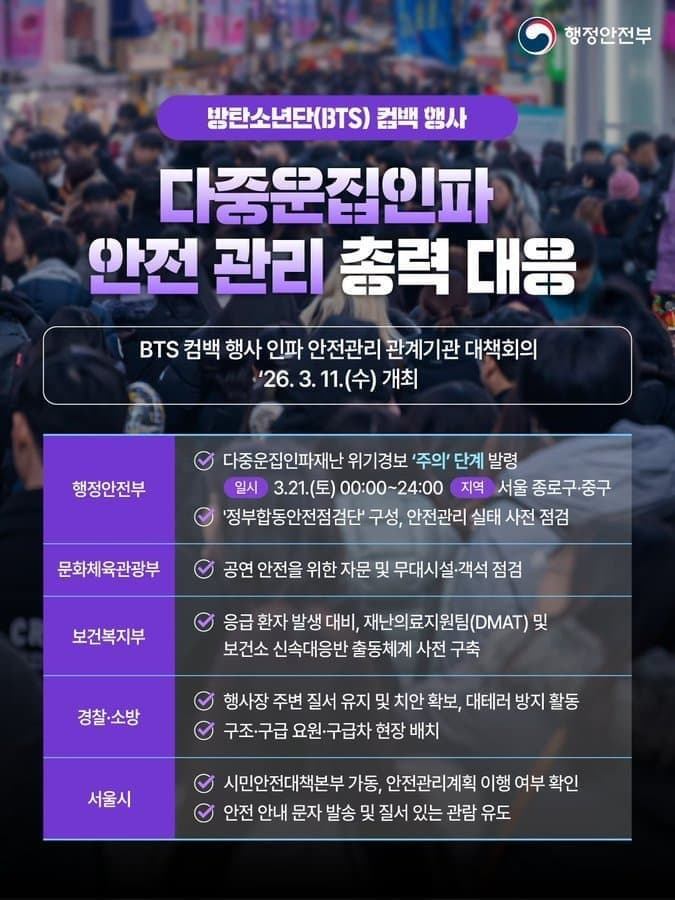 방탄 광화문컴백 하나 때문에 쓰일 예정인 행안부, 문체부, 보건복지부, 경찰, 소방, 서울시 행정력 | 인스티즈