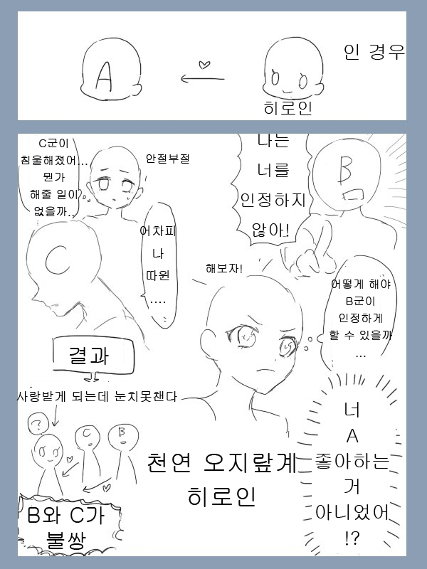 독자들에게 미움받기 쉬운 일본 만화 히로인 유형.jpg | 인스티즈
