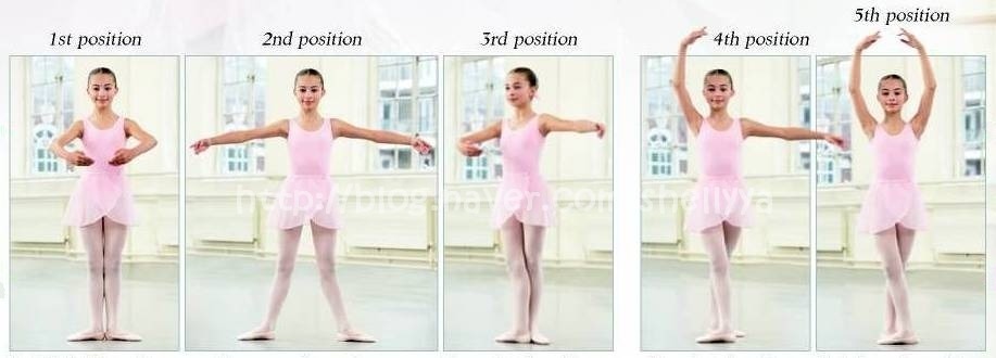 발레 좋아하는 게녀들, 상식은 아니지만 알아두면 좋은것! | 인스티즈