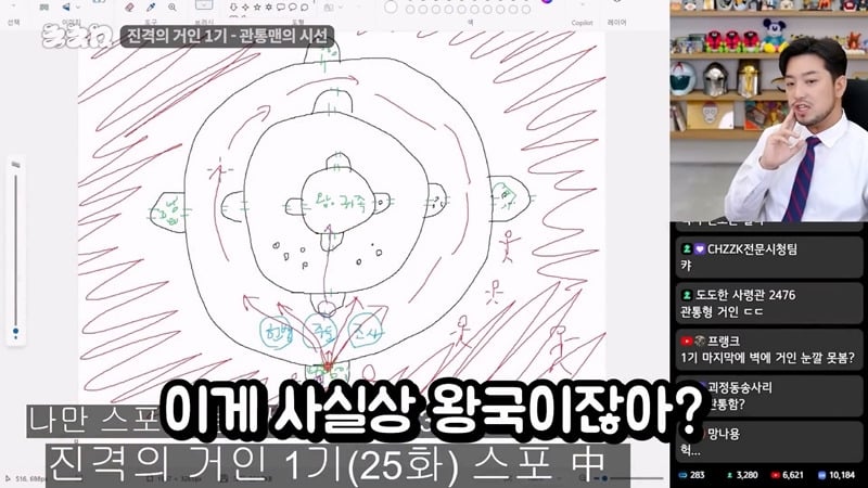 진격의거인 1기만 보고 온 침착맨의 향후 스토리 예측 .JPG | 인스티즈