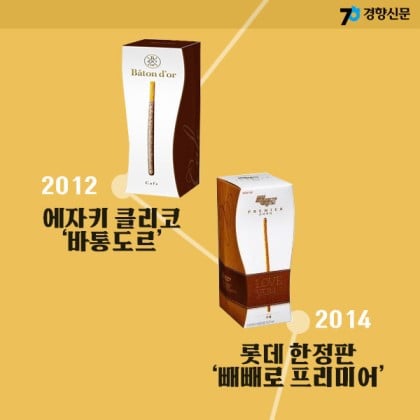 롯데제과 표절의 역사 | 인스티즈