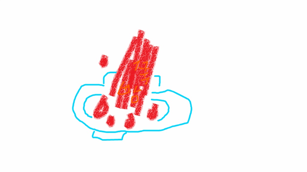 생리통 어마어마한데 이틀 만에 끝남 VS 생리통 없는데 보름(15일) 동안 지속 | 인스티즈