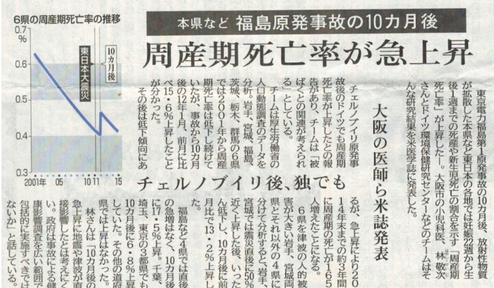 임신중 일본 여행 조심해야되는 이유 (feat 방사능) | 인스티즈