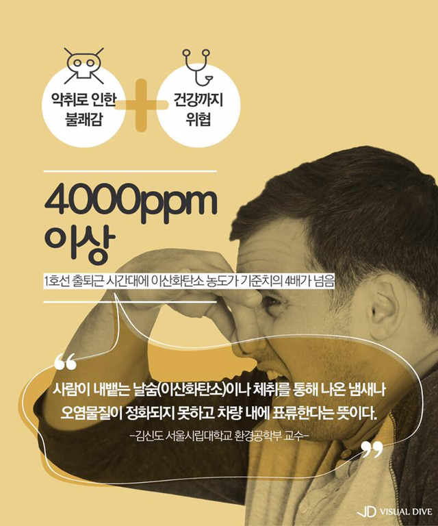 서울 지하철 1호선에 악취가 나는 이유.jpg | 인스티즈