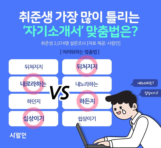 자주 틀리는 맞춤법 모음 | 인스티즈
