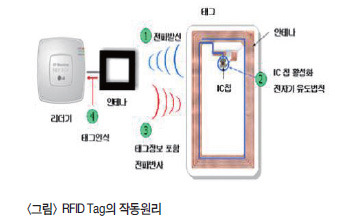 나 돈 좀 많이 번듯;;;ㅎㅎㅎ 그래서 도서관 하나 세우려고! ^0^!!!! | 인스티즈