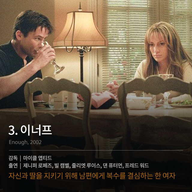 복수를 소재로 한 외국영화들 | 인스티즈