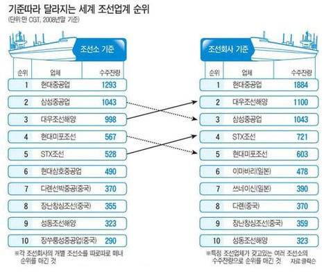 엥 얼떨결에 나라 하나를 먹여 살렸습니다 | 인스티즈