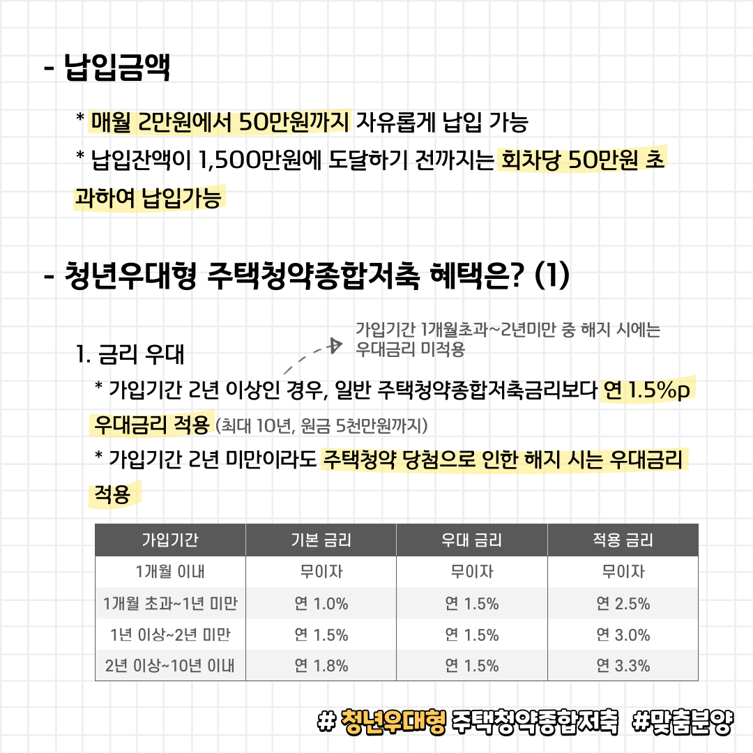 청약통장은 무.조.건 청년우대형으로 바꾸자. 오늘 다 바꾸자 | 인스티즈