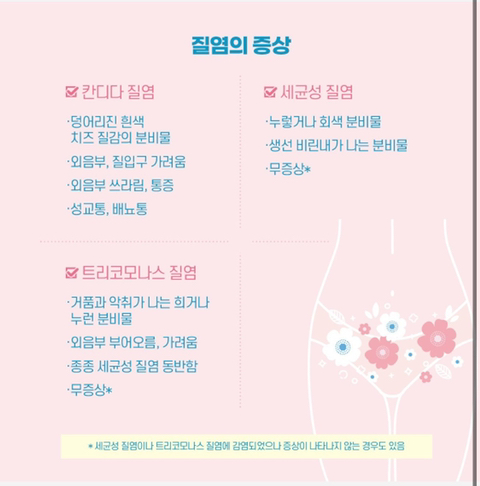 자신이 효과본 질염 예방, 치료방법 알려주자 | 인스티즈