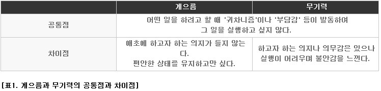 '게으름'과 '무기력'의 차이 | 인스티즈