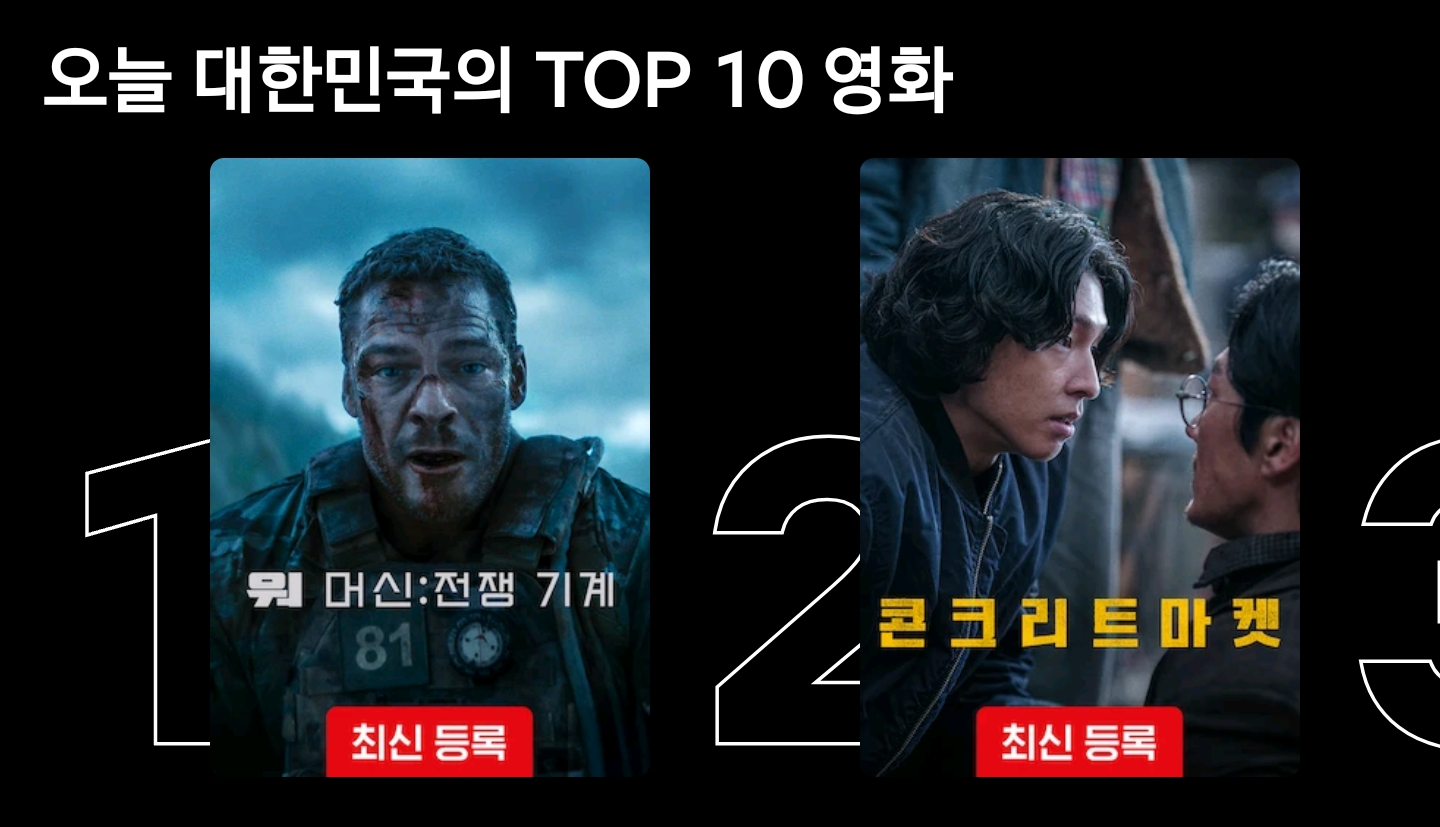 현재 전세계 성적 씹어먹고있는 넷플릭스 신작 | 인스티즈