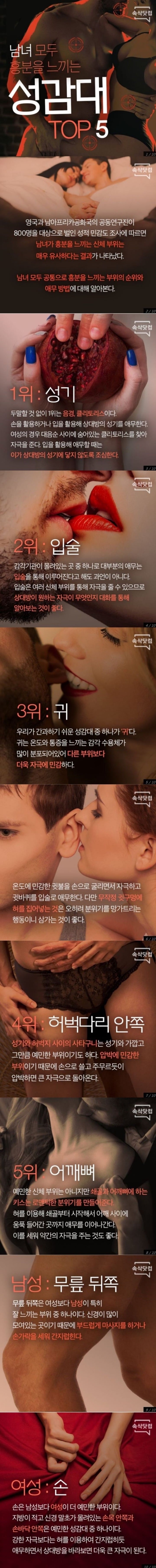 남녀 모두가 느끼는 성감대 TOP5.jpg | 인스티즈