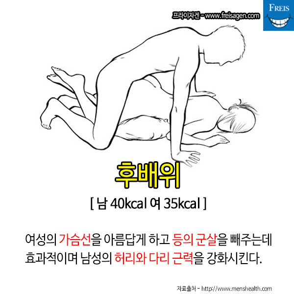 섹스 체위별 칼로리를 알아보자.jpg | 인스티즈