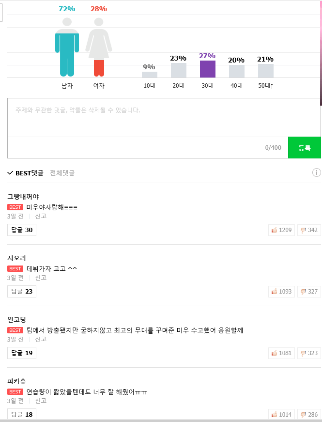 [프듀48] 시타오 미우 사태에 대한 일본 반응 | 인스티즈