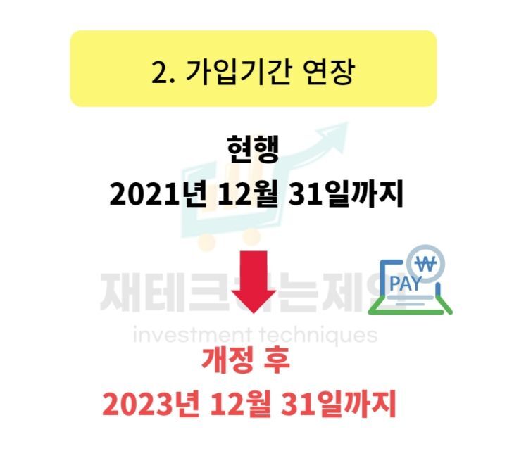 청년 우대형 청약통장(2021 세법개정안 발표, 2022 적용) | 인스티즈