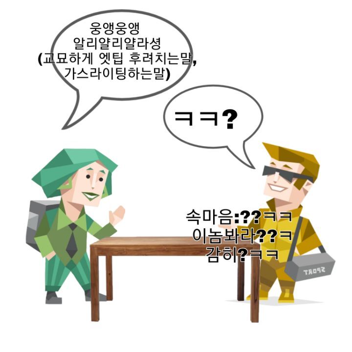 MBTI 누가 가스라이팅을 시도한다면 -노랑편- | 인스티즈