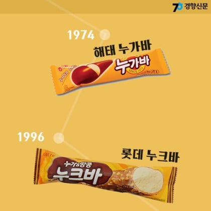 롯데제과 표절의 역사 | 인스티즈