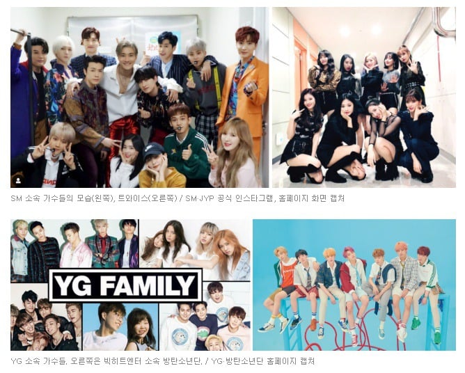 4대 엔터 (SM YG JYP 빅히트) 신입사원, 대리급 연봉 및 복지, 퇴사율 비교 | 인스티즈