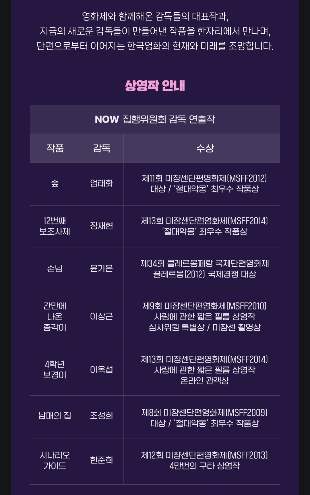 드디어 일주일만 무료로 풀린 영화 검은사제들 원작 12번째 보조사제.jpg | 인스티즈