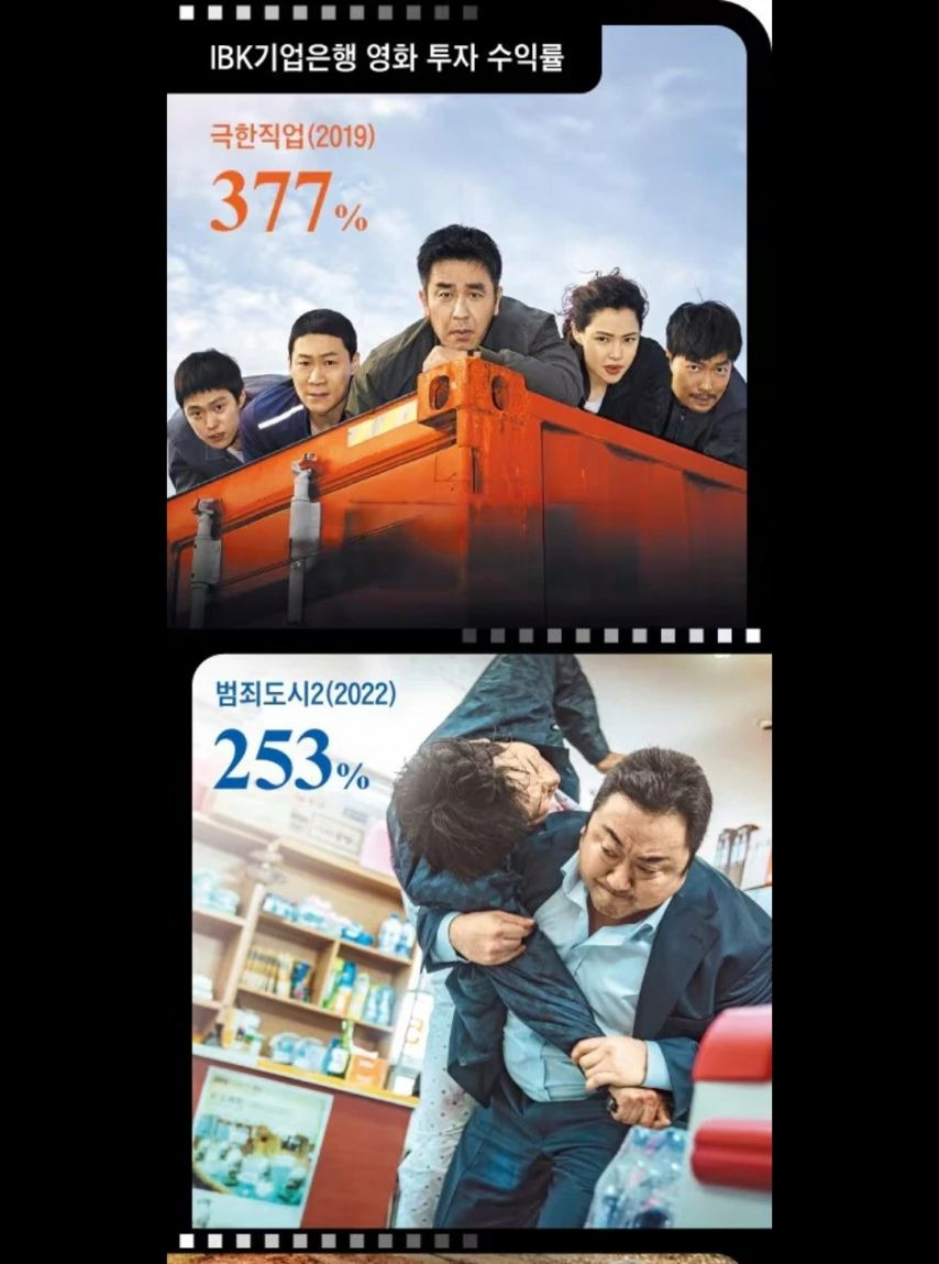 기업은행의 귀신같은 투자 줏대, 이번에도 잭팟침 | 인스티즈