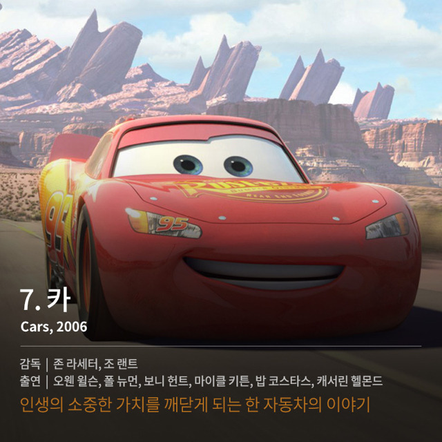 세월이 흘러도 변치 않는 픽사 애니메이션 영화들 | 인스티즈