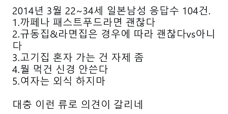 일본여자 혼밥에 관한 진실은 과연 무엇일까? | 인스티즈