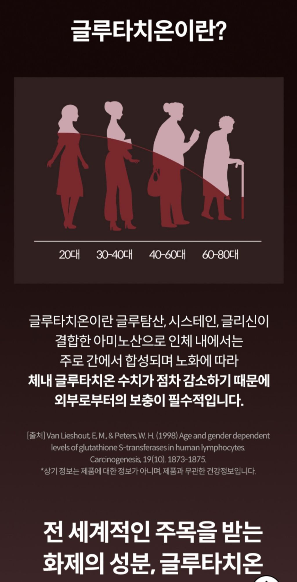 돈 아껴야 되는 피부 영양제 | 인스티즈