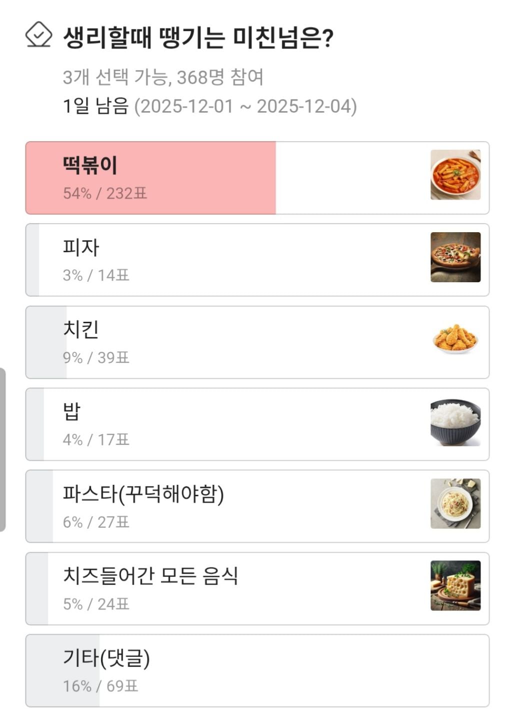 생리할때 떡볶이와 초콜릿이 땡기는건 자연의 섭리다!!! | 인스티즈