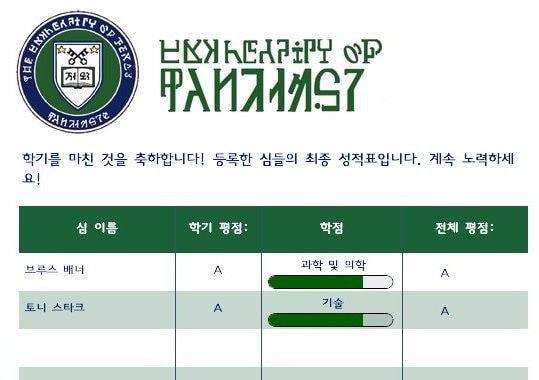 심즈 이렇게하는 한국인 존나 많음 | 인스티즈