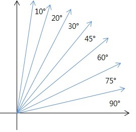 버스에서 당해본 사람만 조심하게 되는것.jpg | 인스티즈