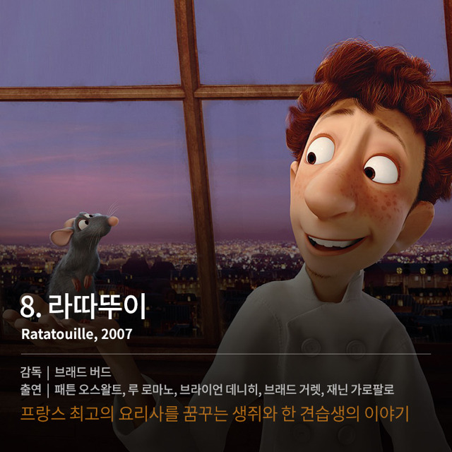 세월이 흘러도 변치 않는 픽사 애니메이션 영화들 | 인스티즈