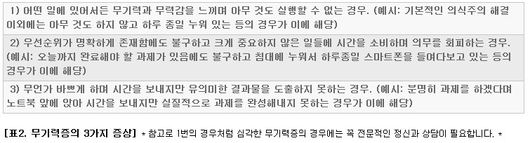 '게으름'과 '무기력'의 차이 | 인스티즈
