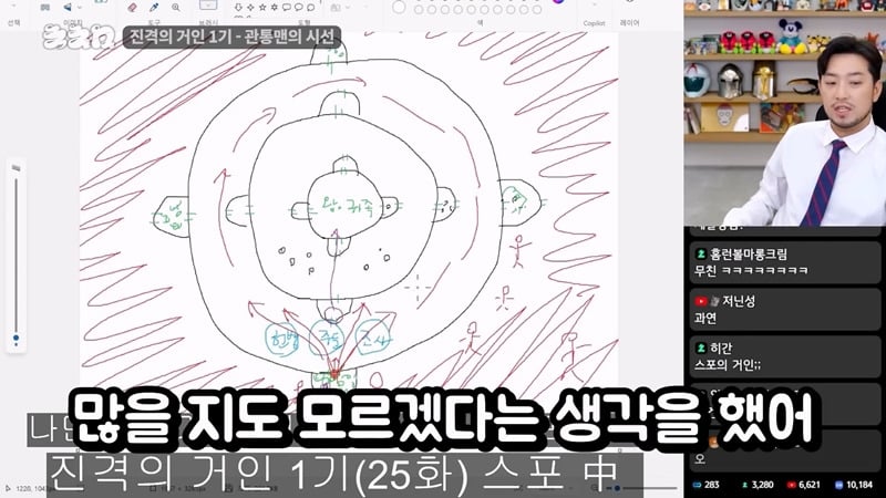 진격의거인 1기만 보고 온 침착맨의 향후 스토리 예측 .JPG | 인스티즈