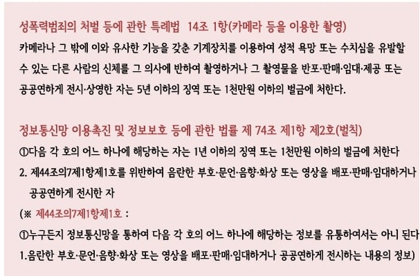 한국 여자들 안전용변 보는법 (화장실 몰카 피하기) | 인스티즈