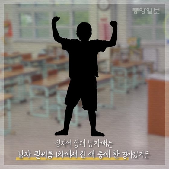  알고나면 진짜 무서운 남녀 힘 차이 | 인스티즈