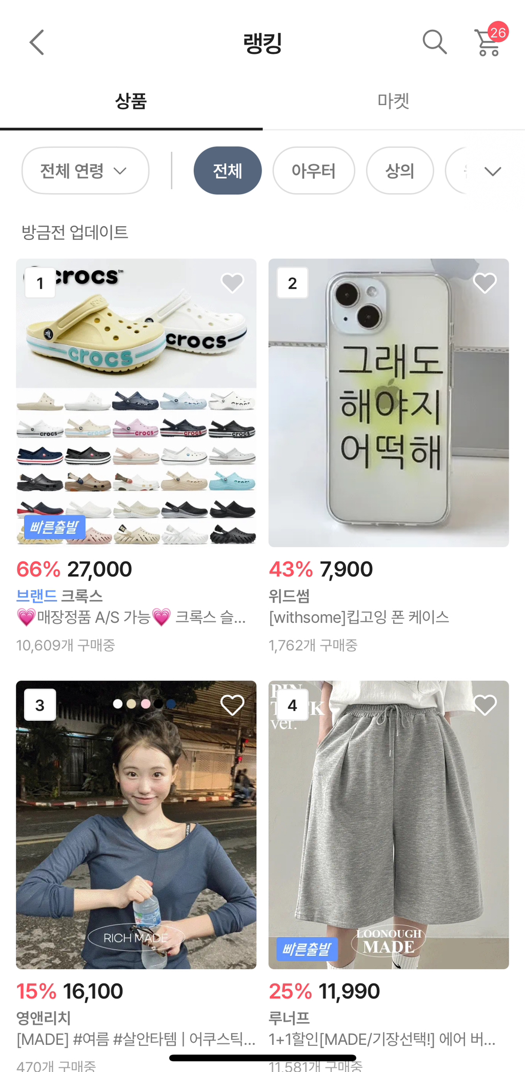 민지 폰케 위력 | 인스티즈
