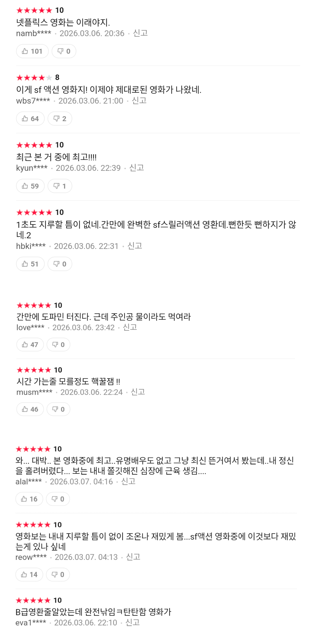 현재 전세계 성적 씹어먹고있는 넷플릭스 신작 | 인스티즈