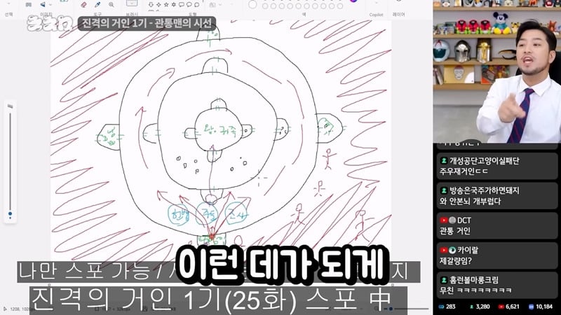 진격의거인 1기만 보고 온 침착맨의 향후 스토리 예측 .JPG | 인스티즈