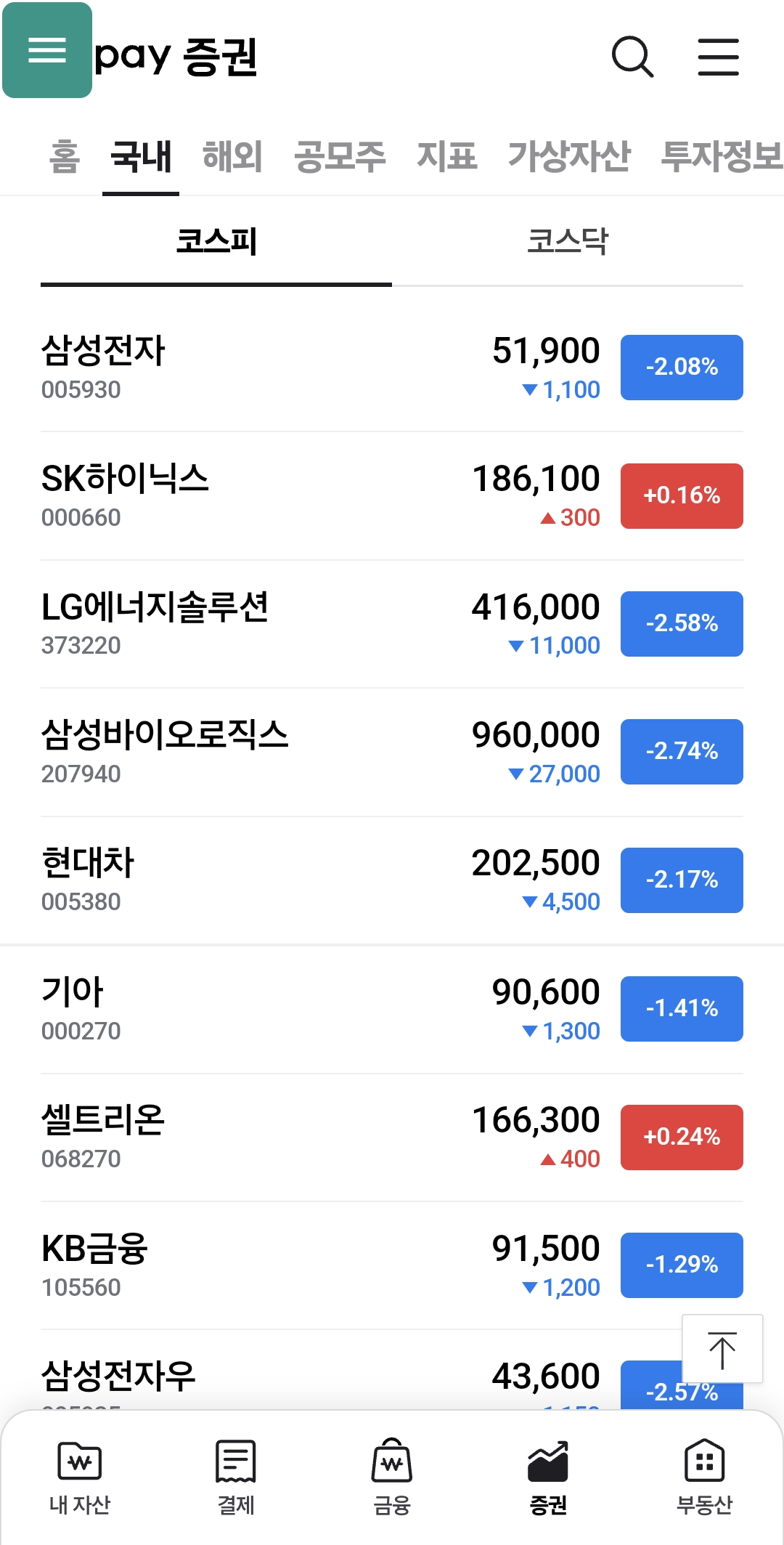 실시간 난리난 한국 금융 시장 | 인스티즈